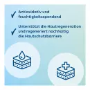 Multilind DermaCare Protect Питательный Крем - Multilind DermaCare Protect Питательный Крем