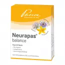 Neurapas Баланс Таблетки С Пленкой