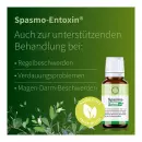 SPASMO ENTOXIN - SPASMO ENTOXIN