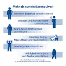 Basenpulver DR. Джейкобс - Basenpulver DR. Джейкобс