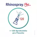 Rhinospray plus bei Schnupfen mit Feindosierer, Риноспрей плюс, спрей от насморка - Rhinospray plus bei Schnupfen mit Feindosierer, Риноспрей плюс, средство при рините
