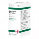 Glonoinum Таблетки Pentarkan