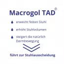 Макрогол TAD - Макрогол TAD