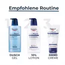 Eucerin UreaRepair Плюс Крем Для Рук 5 % - Eucerin UreaRepair Плюс Крем Для Рук 5 %